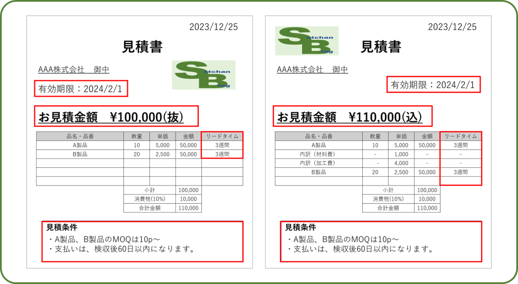 見積書フォーマットがバラバラ