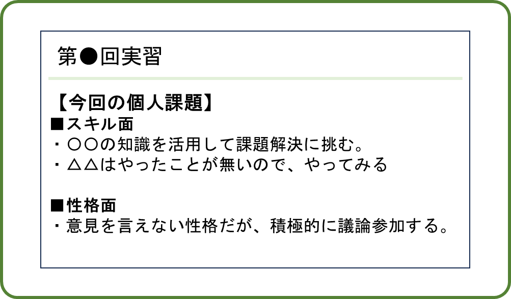 実習の課題整理のイメージ