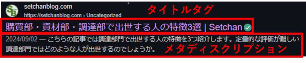 タイトルとメタディスクリプションのイメージ図